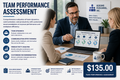 Team Performance Assessment