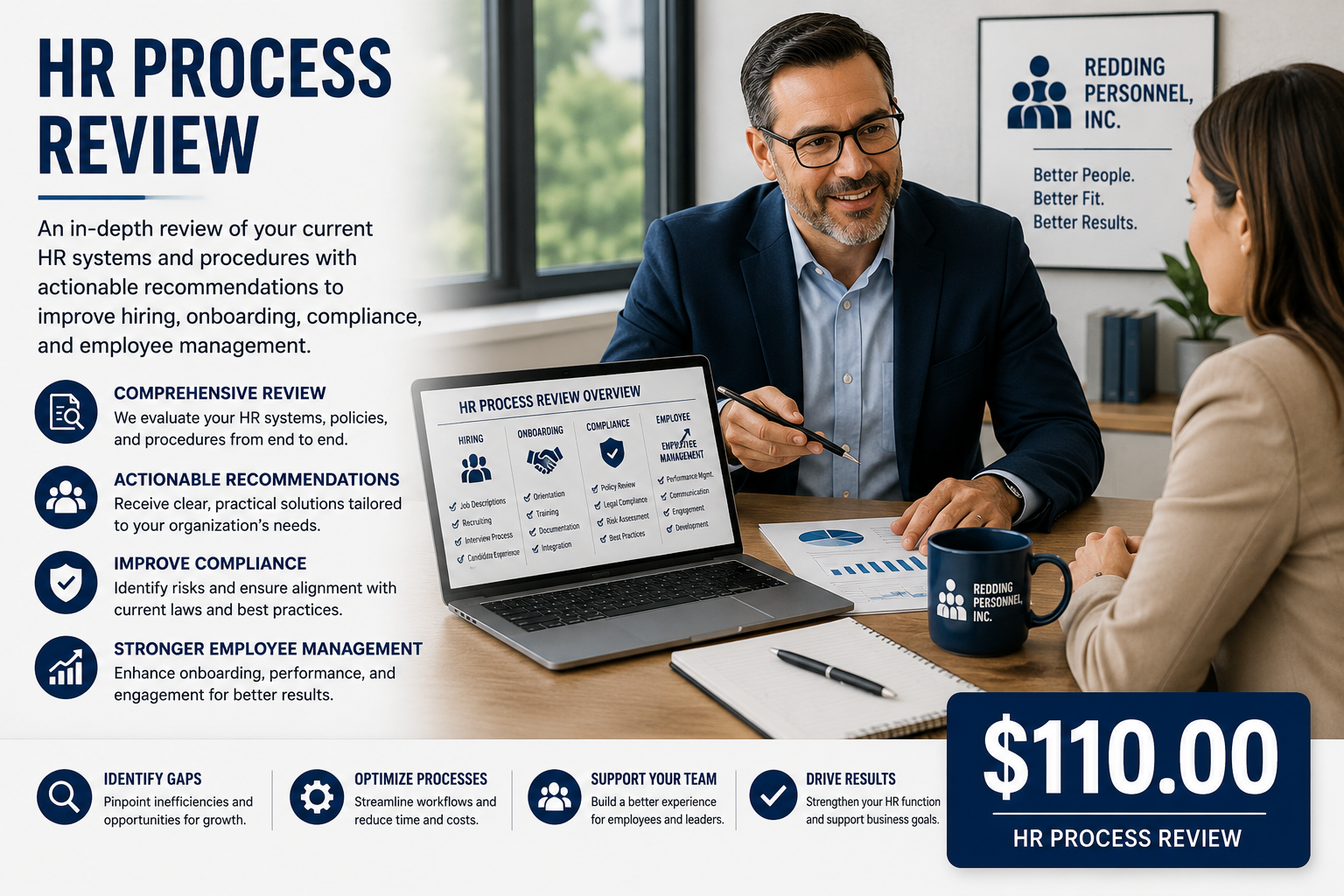 HR Process Review
